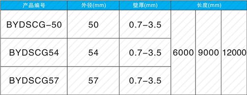 侨乡街道开发区钳压式声测管规格尺寸